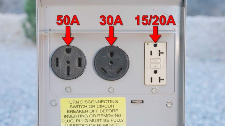 Photo of a campsite power pedestal with outlets identifiedwith all three sizes of plugs