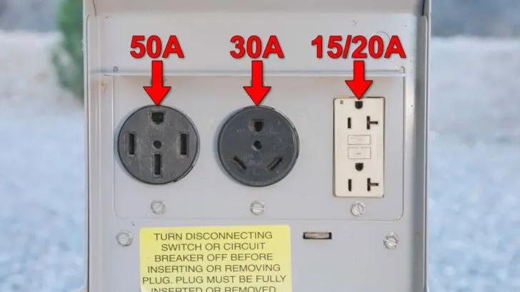 Photo of a campsite power pedestal with outlets identifiedwith all three sizes of plugs