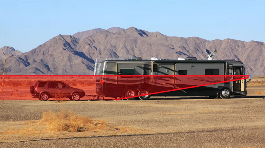 entire viewing area depicted to show how to adjust rv mirrors