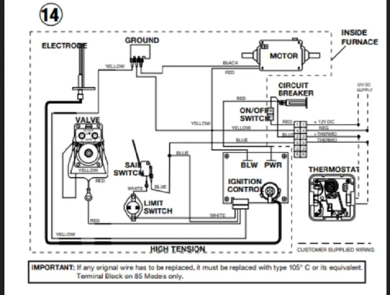 furnace schematic for troubleshooting rv furnace fan runs but no heat