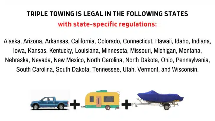 Triple Towing is legal In these states with specific regulations