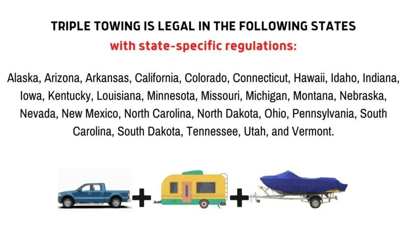 States where triple towing is legal.