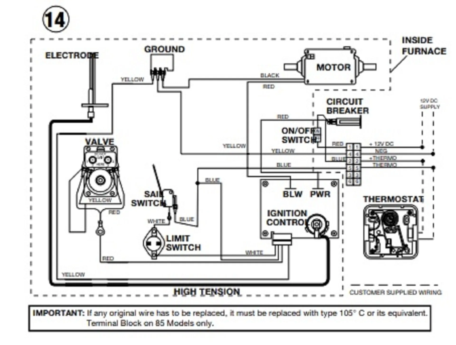 The wiring schematic for an Atwood/Dometic RV furnace. (Diagram and photo credit: Atwood/Dometic)