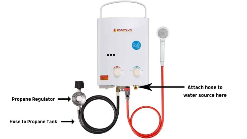 5 Portable Water Heaters for Your RVing Pleasure