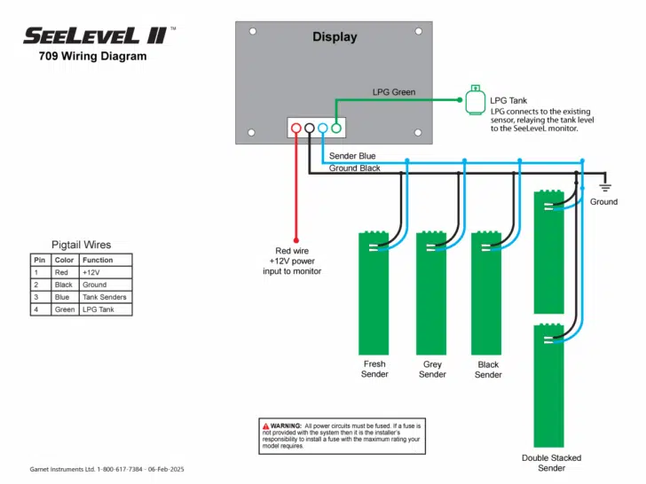 SeeLevel 709 System wiring diagram