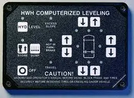 HWH leveling system control panel