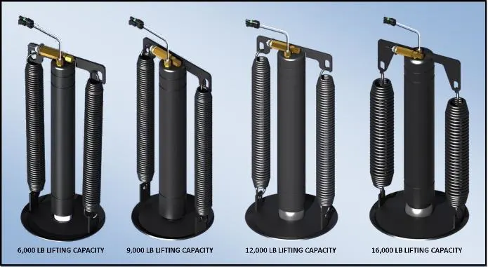 Examples of straight jacks with various lifting capacities