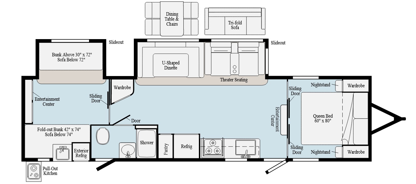 The floor plan of the Winnebago Minnie 31BHDS