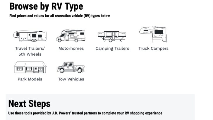 A screenshot of the NADA RV browse page