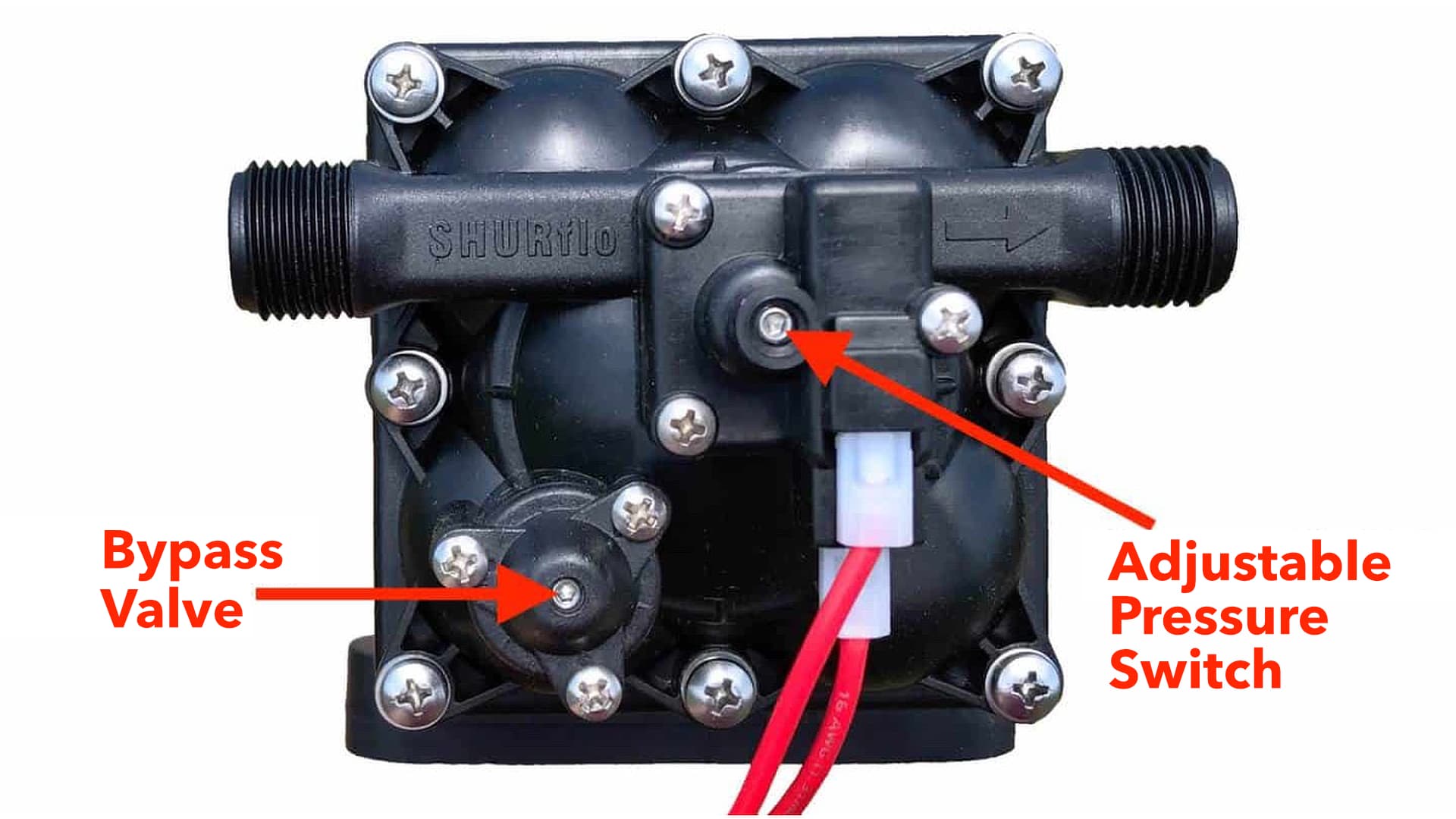 Is a Shurflo Water Pump a Good Choice for Your RV?