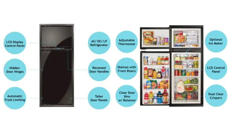 A Norcold Polar Series 3-way RV refrigerator, closed and open, with features shown