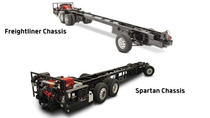 Freightliner and Spartan chassis shown