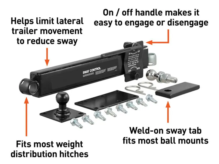 Components of a typical friction-based sway bar for trailer sway control
