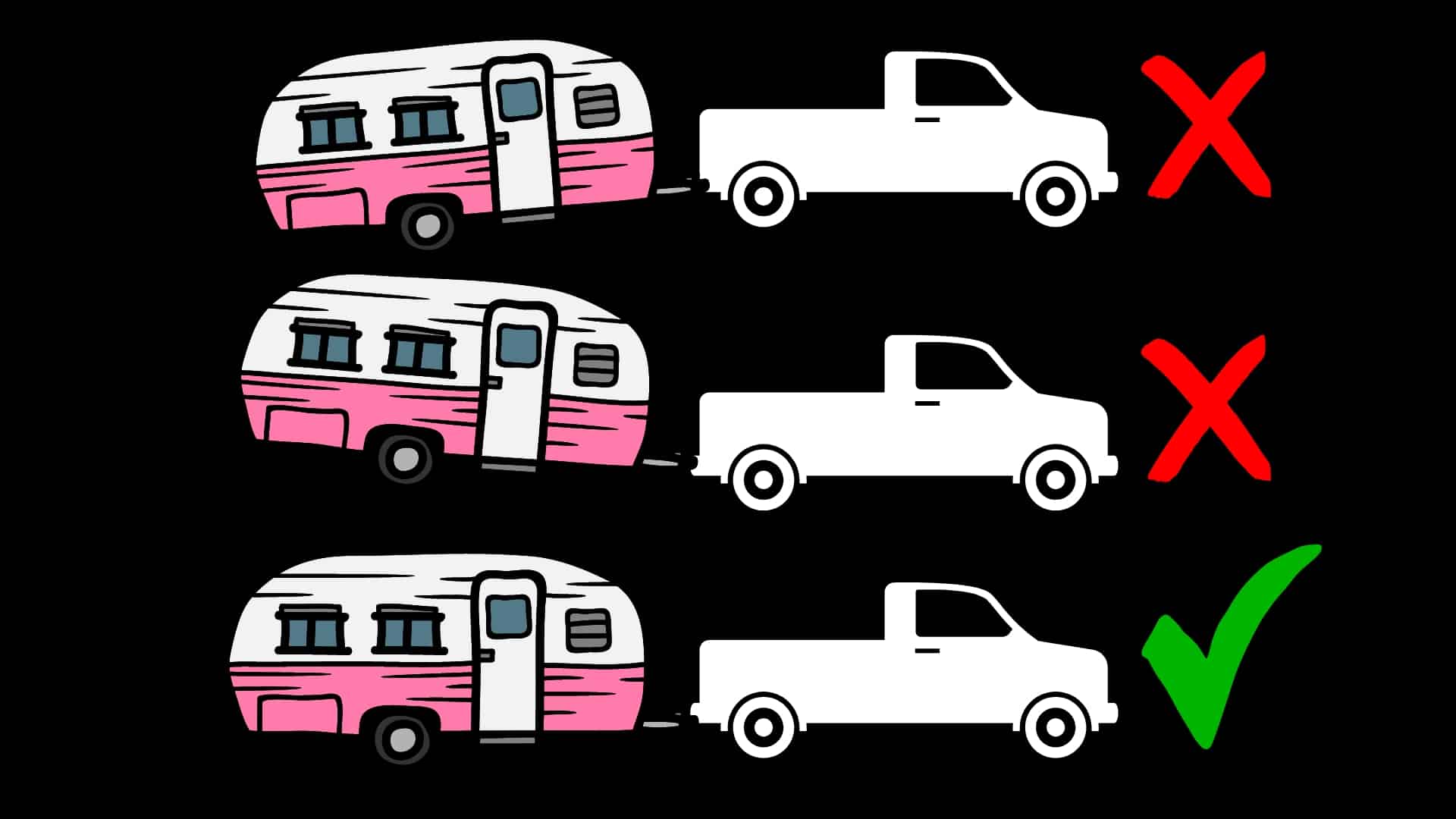 The Trailer Tongue & Coupler Crucial to Towing Safety