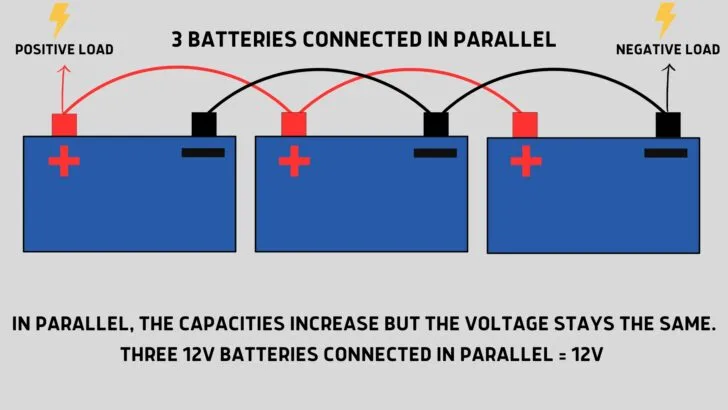Extending the concept, you can connect any number of batteries in parallel.