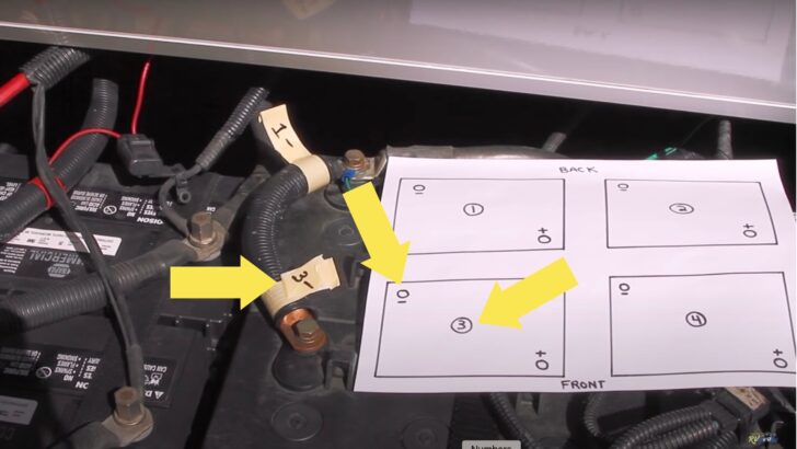 Battery #3's negative post marked with a 3- on the tab helps replace RV battery