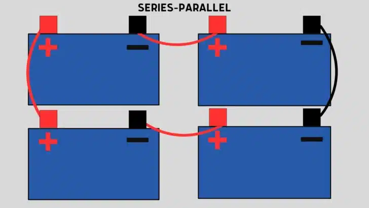 An illustration of batteries connected in series-parallel