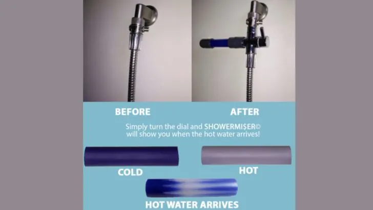 An infographic showing a Showermiser installed.