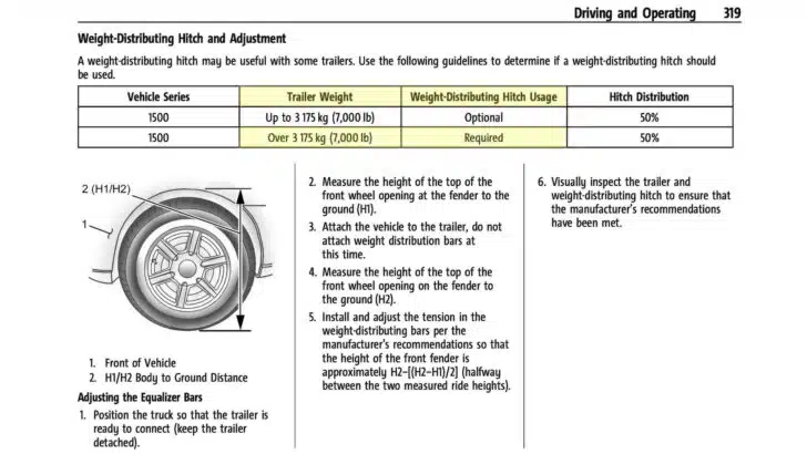 Our GMC Sierra's owner's manual showing weight distribution requirements