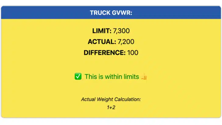 The result of our weighing, showing the trucks GVWR