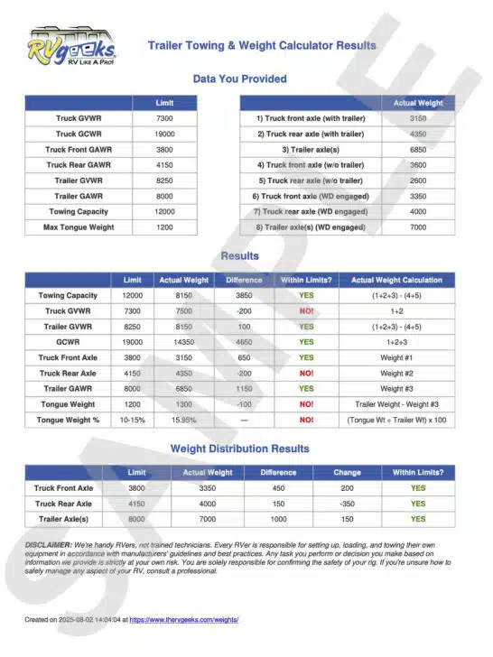 Sample Towing & Weight Calculator results report.